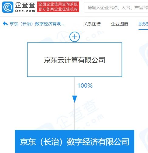 信息系統(tǒng)集成服務(wù)的核心價值與發(fā)展趨勢